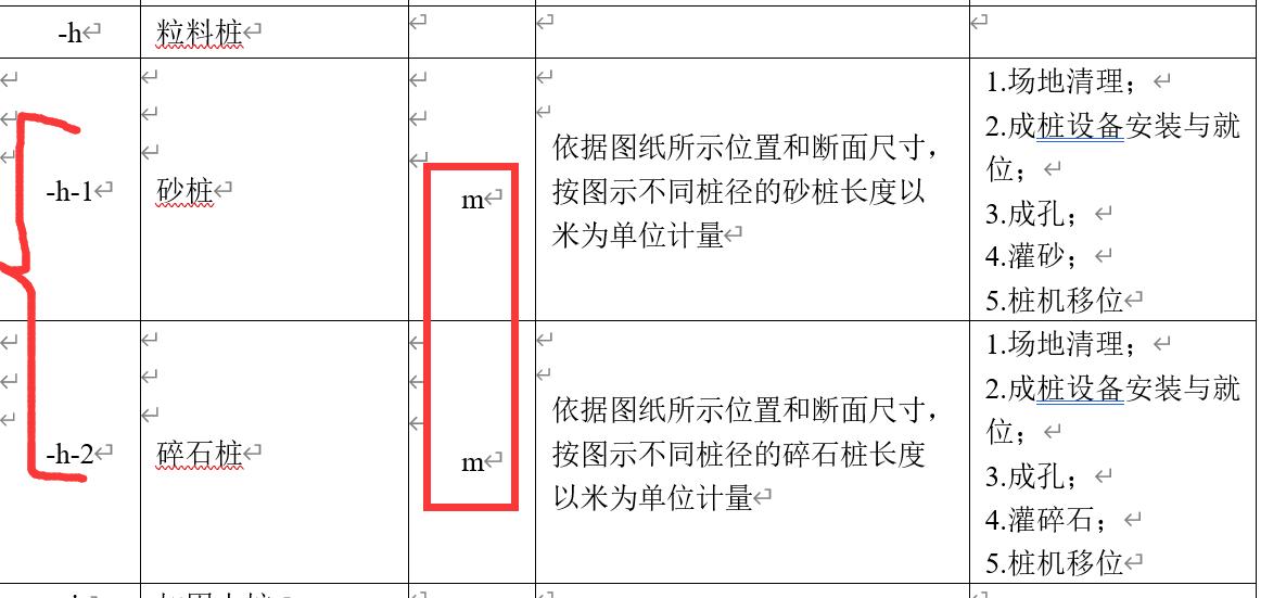 粒料桩振动沉管灌注桩,碎石粒料桩