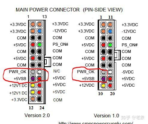 如何跳过电池直接主板供电,电源主主板供电