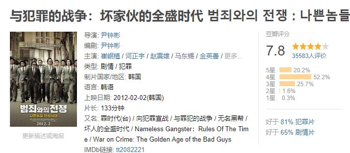 崔岷植黑帮的全盛时代,韩国悬疑电影崔岷植