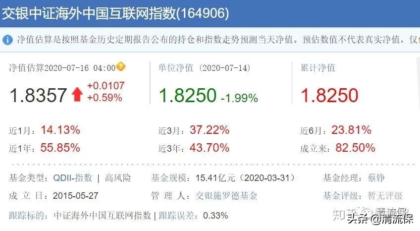 债券型基金适合长期投资吗,值得长期投资的债券基金