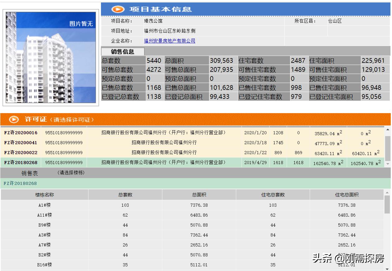 福州奥体片区金茂悦分析,福州奥体片区金茂悦