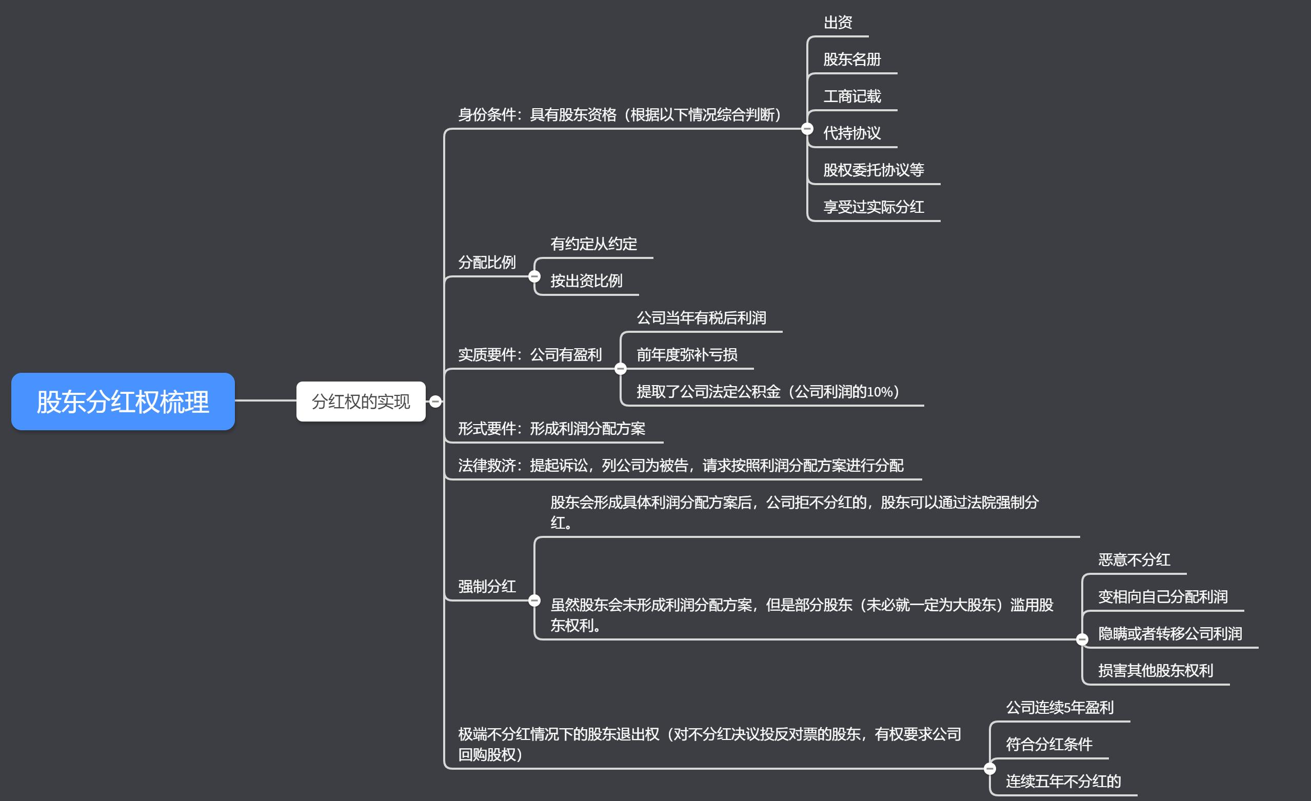 公司一直不分红该怎么办,公司长期不分红后来都怎么解决