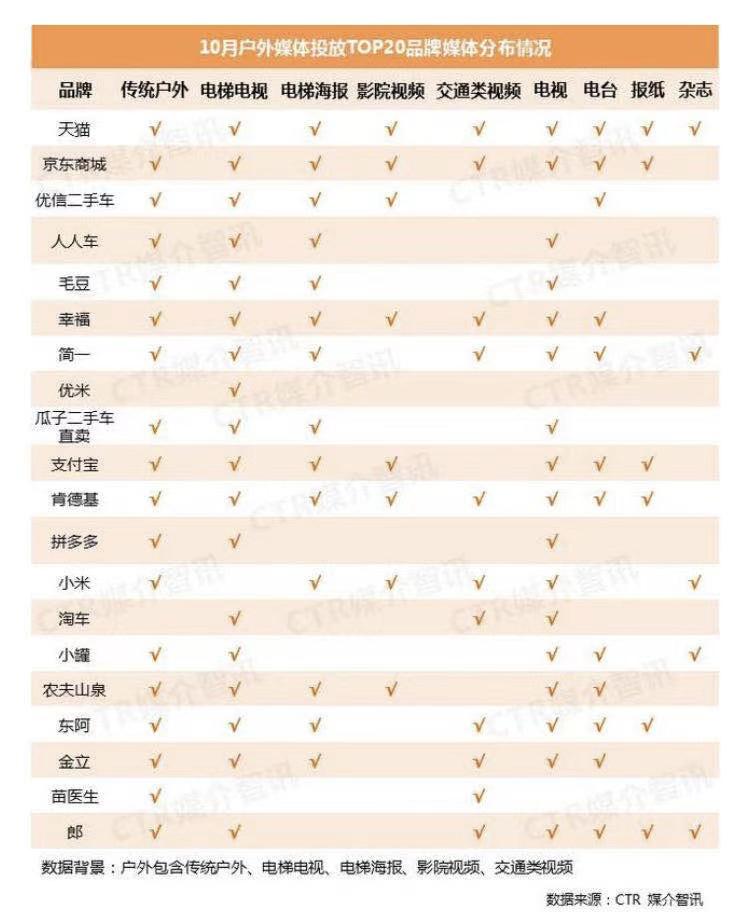 震惊的双11,双11的改编歌曲