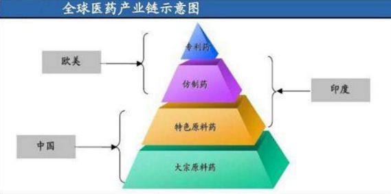 降价96%：这个行业股价大跌，一场大洗牌来了！