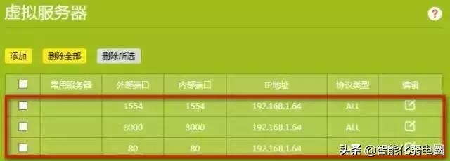 海康录像机远程监控详解,海康录像机第三方摄像头移动侦测