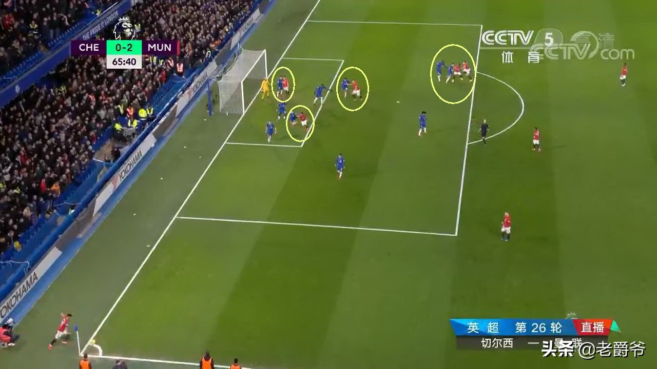 角球的时候防守队员的站位,角球防守战术详解