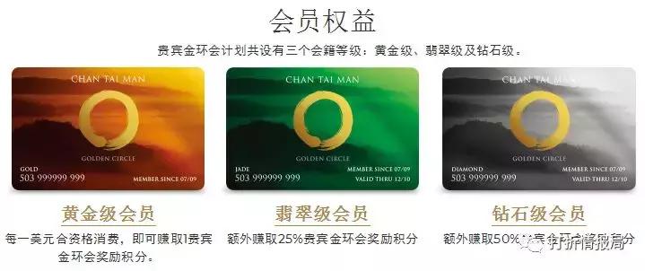 信用卡家族篇,信用卡合集