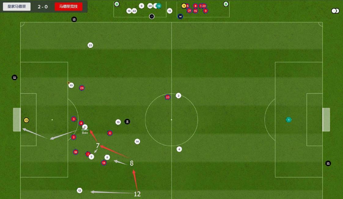 校园足球比赛的描述,校园足球最简单的策略和战术安排