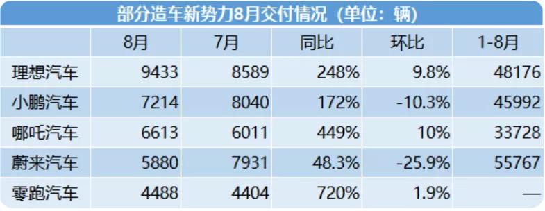 片仔癀行情,片仔癀最新消息分析
