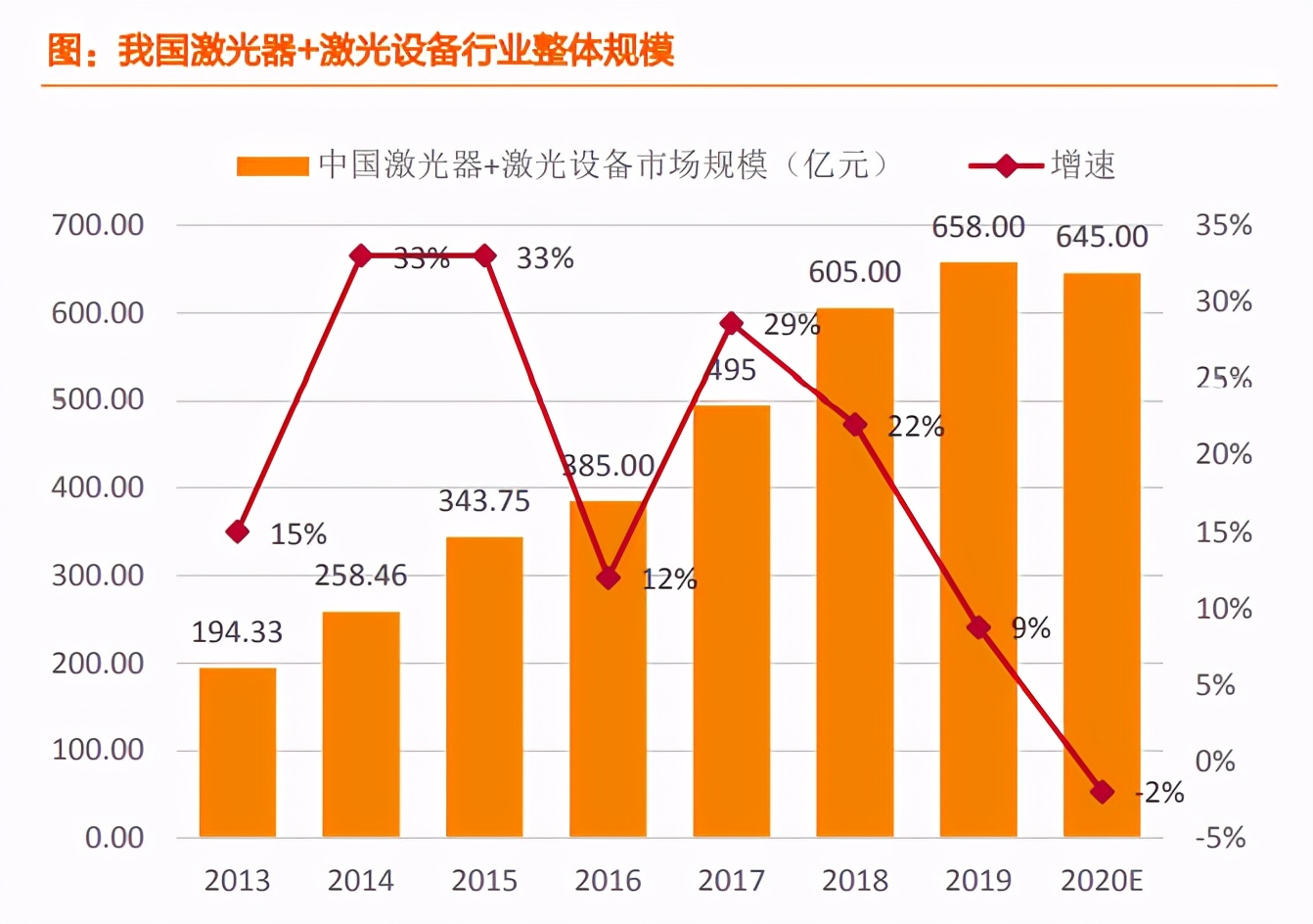 注塑机行业自动化设备,注塑机机器人自动化