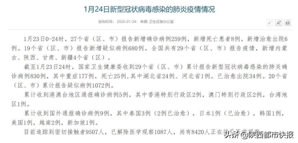 抗击疫情抗击病毒,抗击新冠病毒的决心