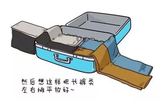 怎么做好海外游学前准备,暑期海外游学注意事项