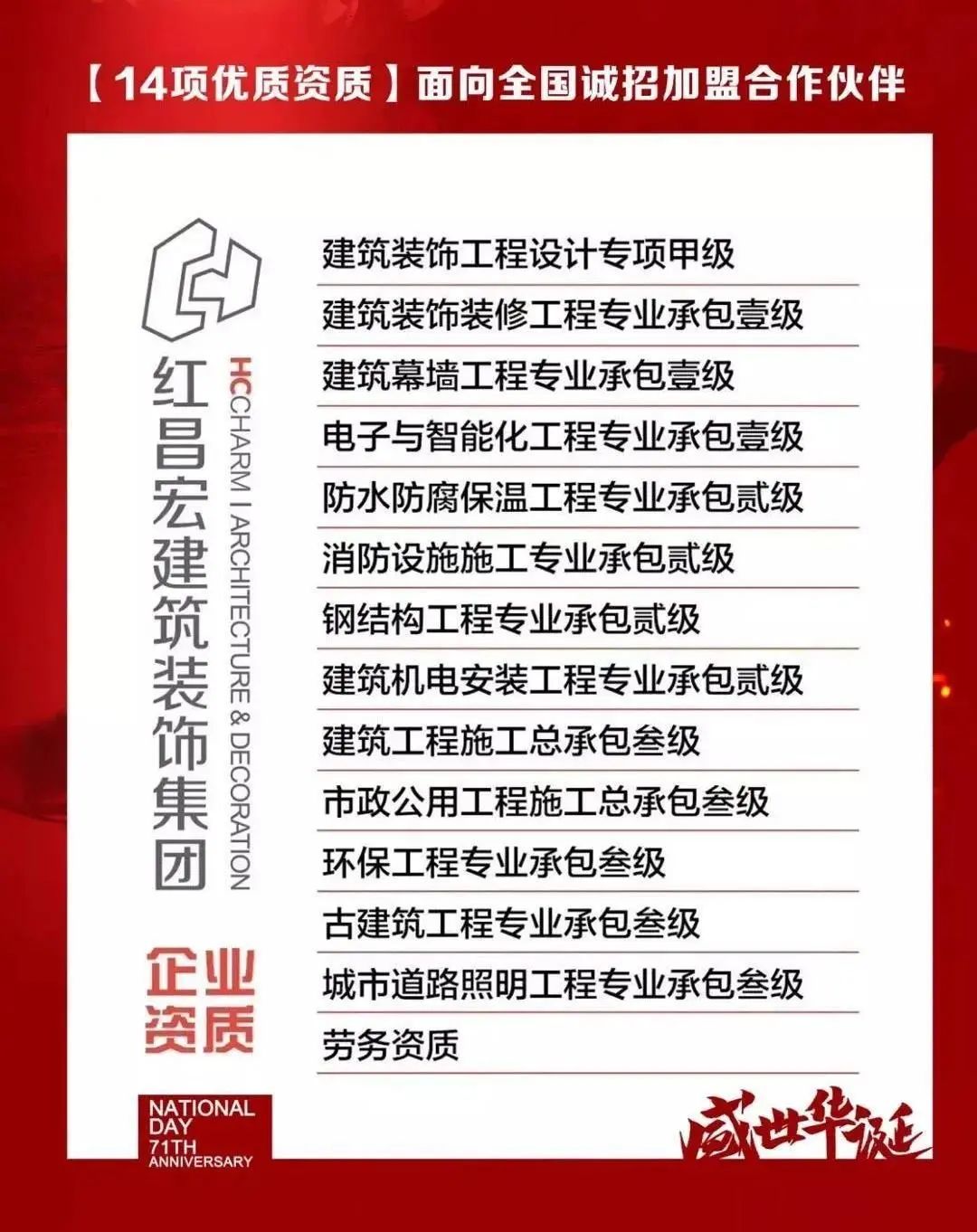 一个搞装修的80后一年能挣多少钱,建筑和装修工资差距