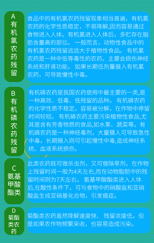 孕期怎么去除身上的毒气,孕妇怎么洗水果去除农药