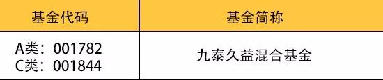 下周科创板新股一览表,七月22日科创板开板大盘会怎么走