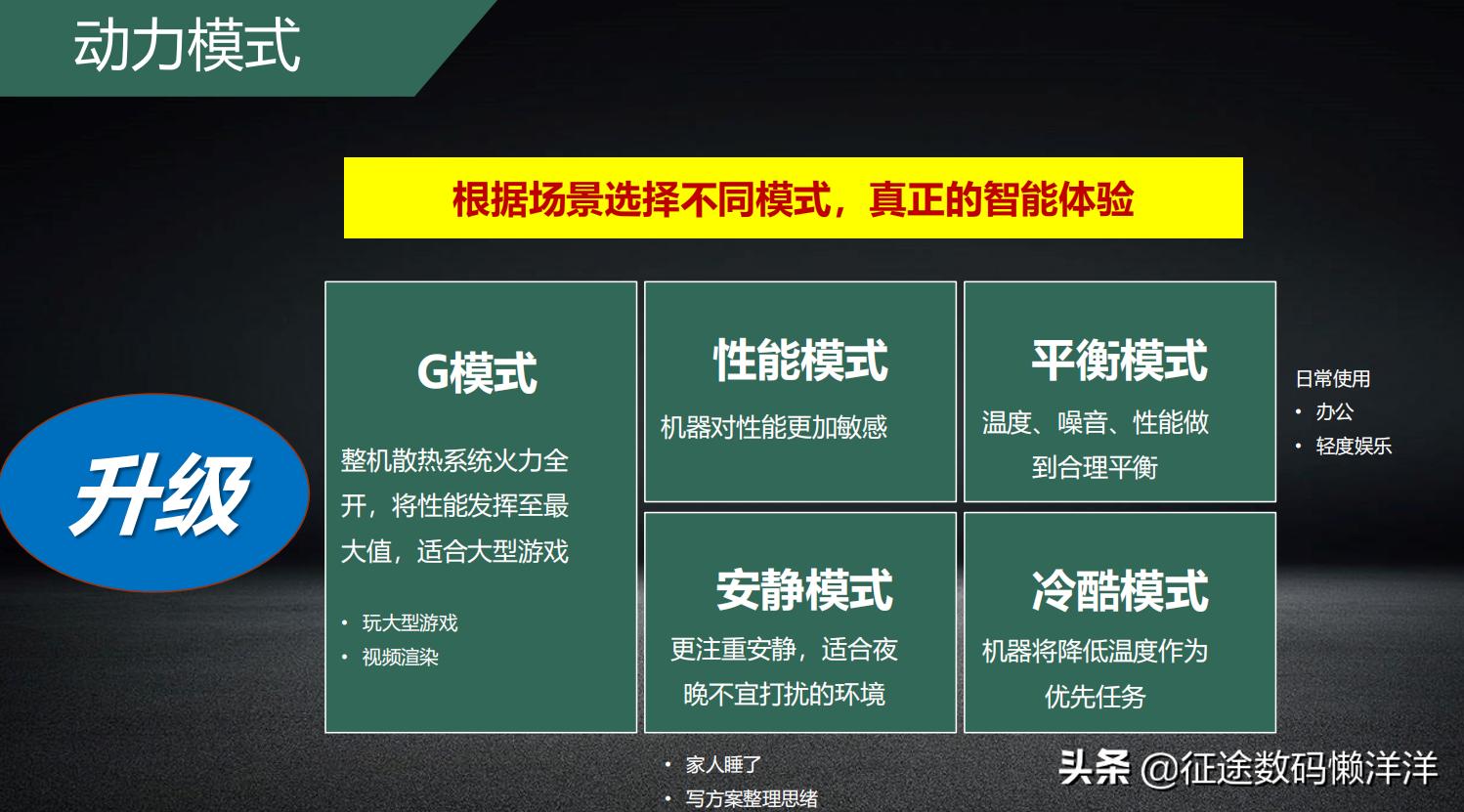 戴尔g3游戏本入门级,19年dellg3游戏本