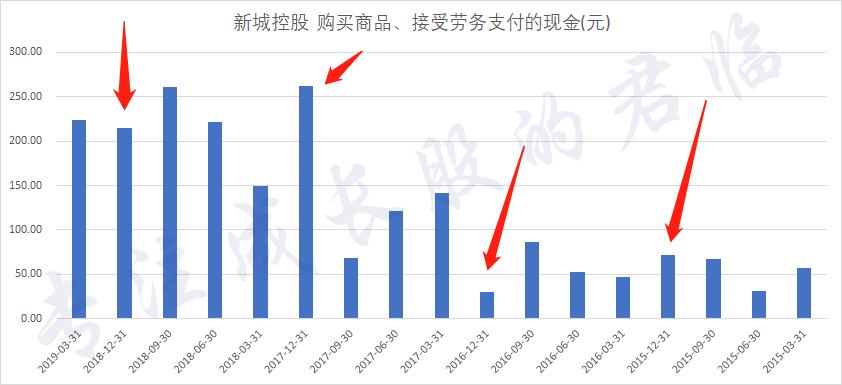 惊心的陷阱,惊心的内幕
