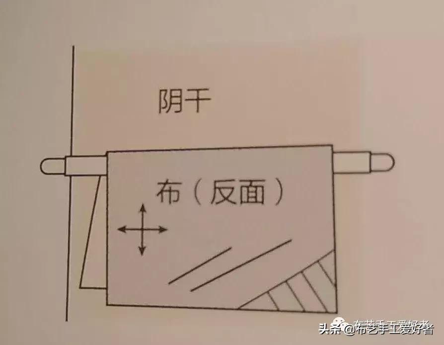 刺子绣布艺纸巾袋教程,布艺刺子绣小包50款