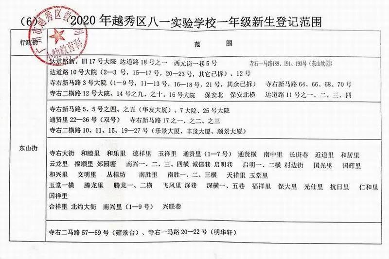 对口省实7中16中，直升铁一培正，广州越秀区这组小学怎么样？