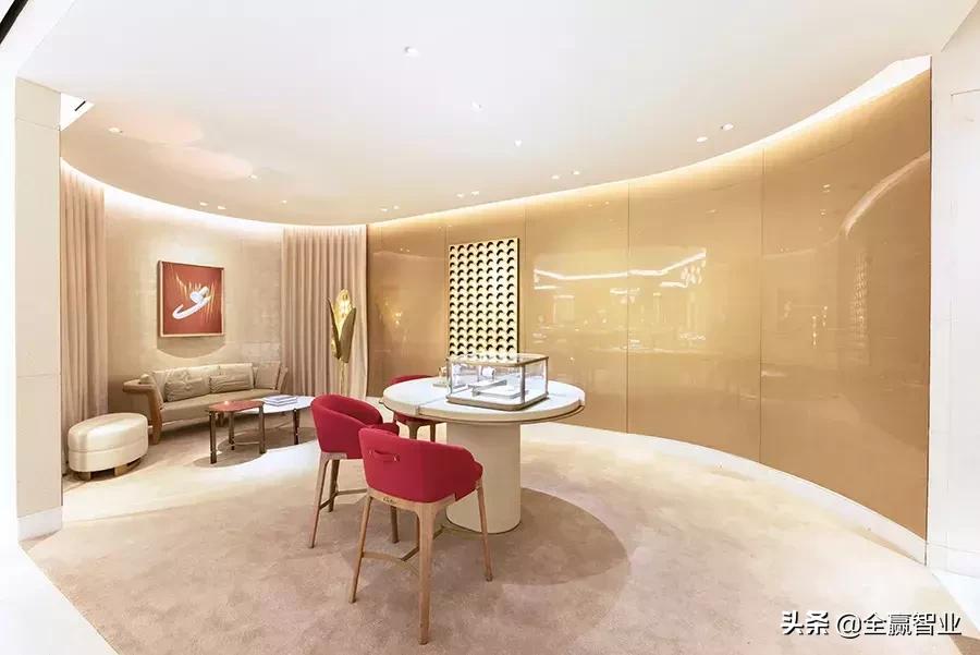 商业模式和创意概念,商业模式创新奶茶店