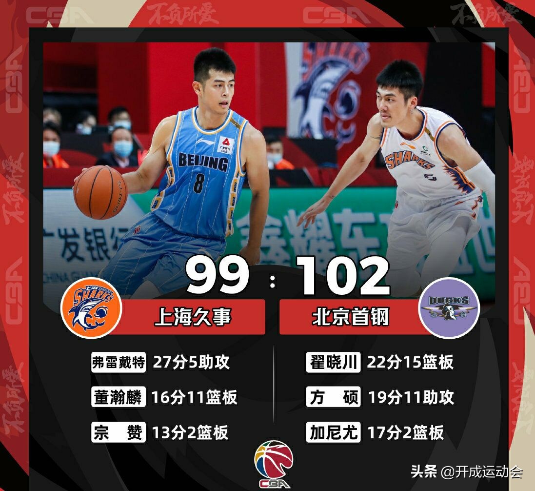 范子铭黄逸辉复合了吗,范子铭被曝加盟辽篮