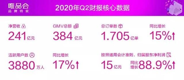 股价大跌千亿市值缩水约三分之二,股价大跌30%