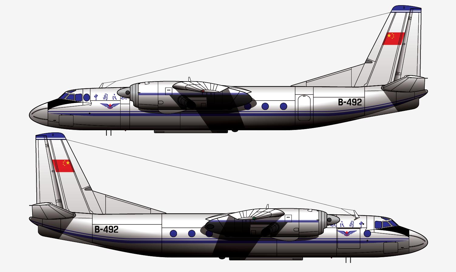 结缘中国民航的安24，相爱相杀二十六载，小飞机与民航的爱恨情仇