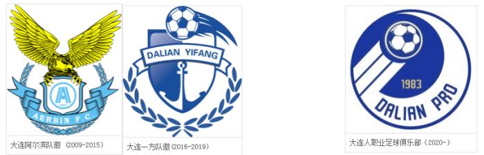 2015年中超队徽,2016中超各队队徽图片