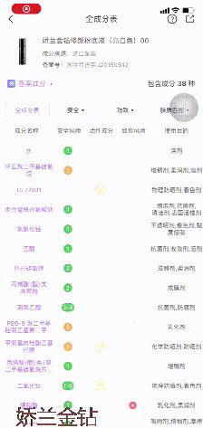 均价1k的贵妇粉底一定好用吗？今天我要说真话了