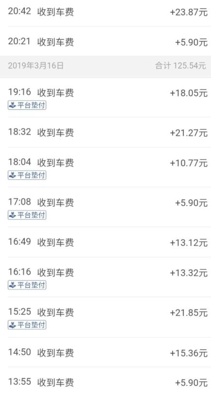 业余时间开滴滴能赚多少钱,这年头开滴滴怎么样