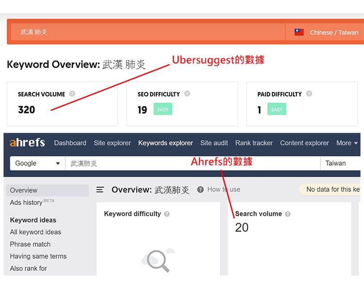google关键词排名查询,谷歌关键词搜索排名