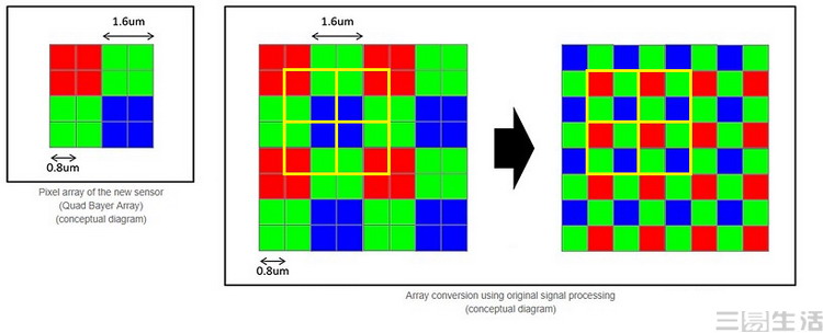 超高像素的手机推荐,高像素拍照手机推荐平价