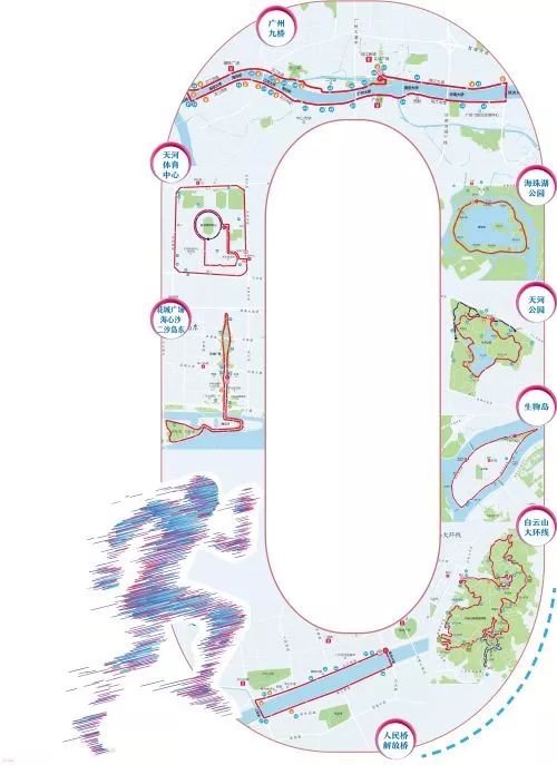 最全跑步攻略,十大跑步减肥方法