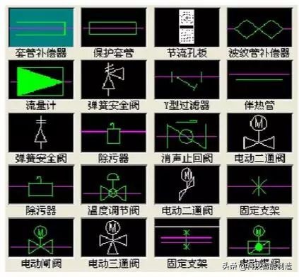 三通阀门符号图,阀门cad符号图