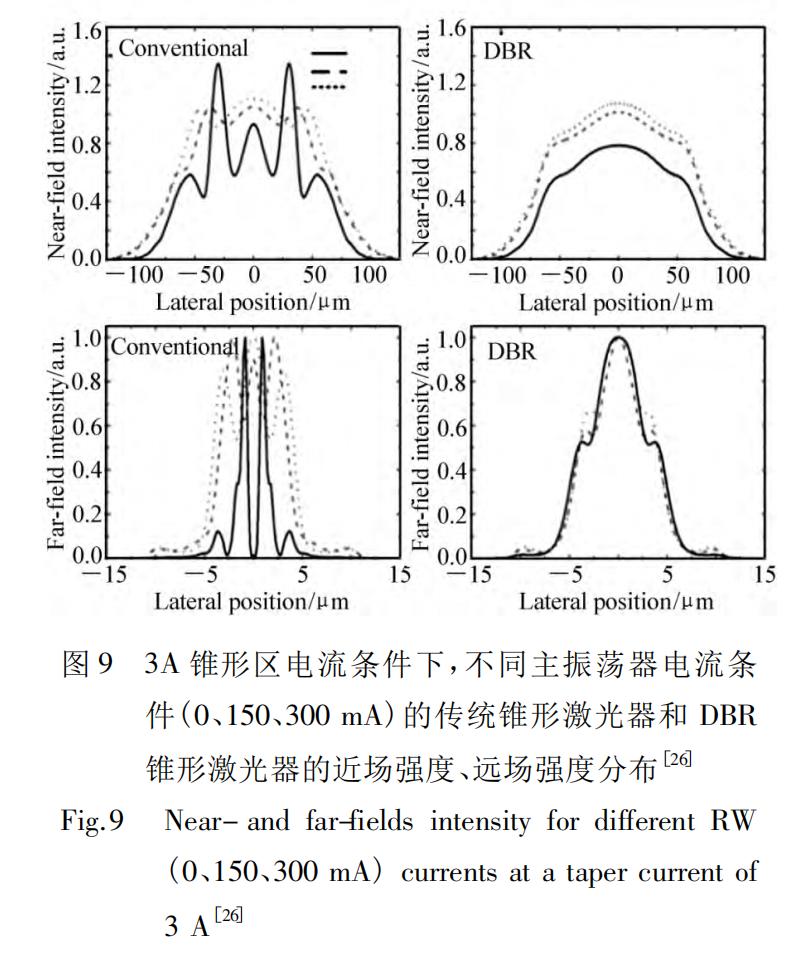 深度解析大族激光,深度解析半导体板块