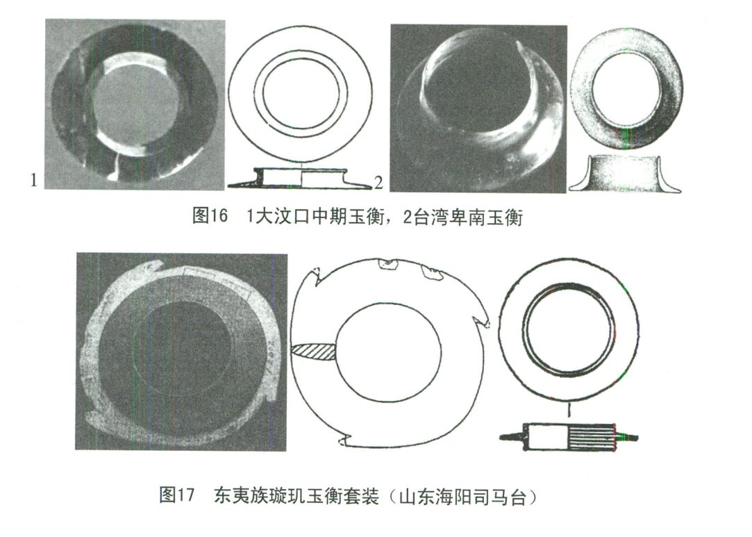 中华文明上古,中华文明伏羲文化