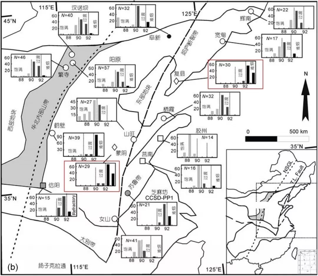 郯庐断裂形成的地质景观,郯庐断裂带如何形成的