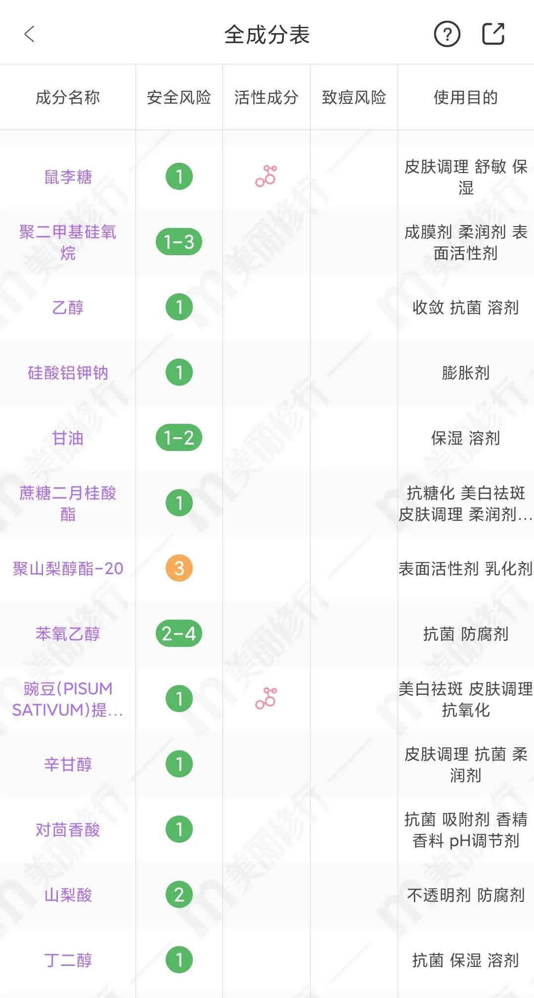 欧诗漫舒缓美白精华液测评,欧诗漫美白精华液和珀莱雅双白瓶