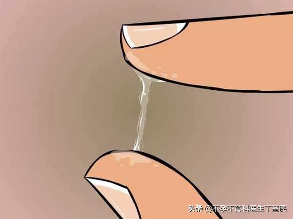 喜添新丁什么意思,怎么准确判断自己排卵日