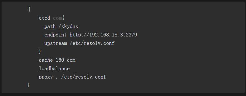 kubernetescoredns,kubernetes閰嶇疆鏂囦欢璇﹁В