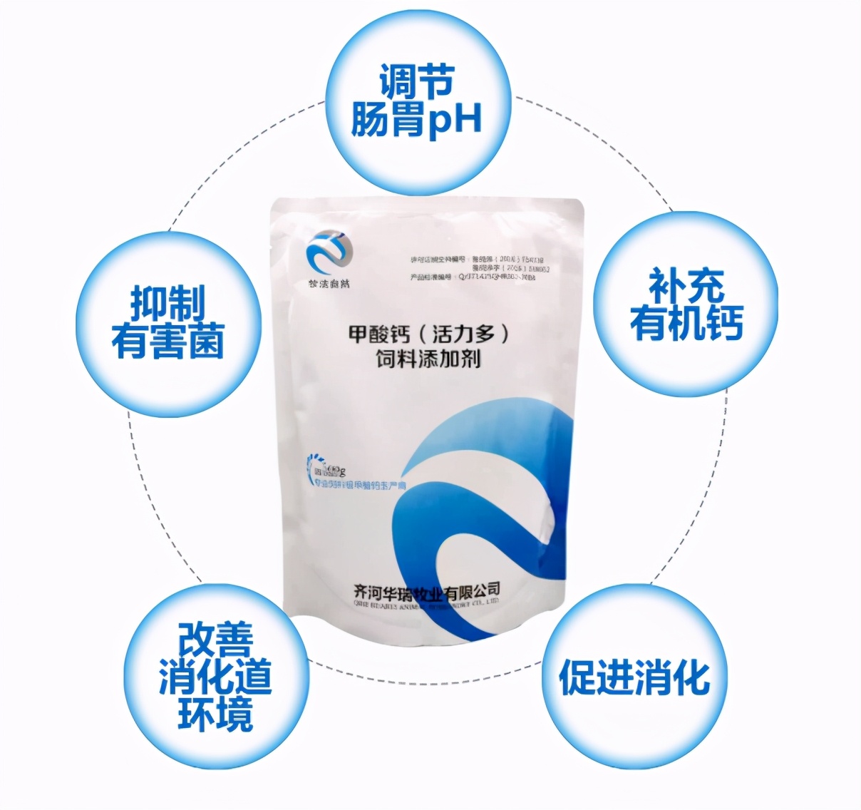 肉鸭降低饲料成本,肉鸭经常性的拉料便该怎么解决