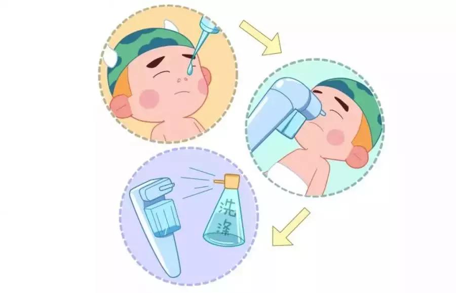 勃起、大姨妈，宝宝一出生就有这些羞羞的动作，正常吗？