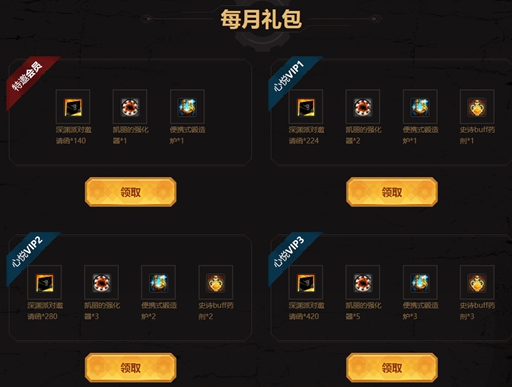 DNF苍穹锻8了吗?一图流知道近期锻造材料与锻造炉获取渠道