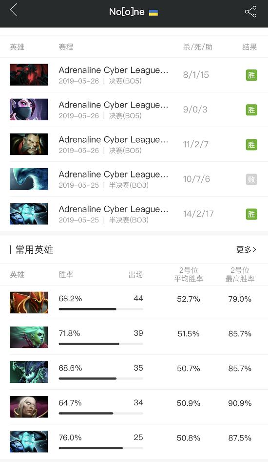 dota2震中杯major决赛,dota2震中杯开幕短片