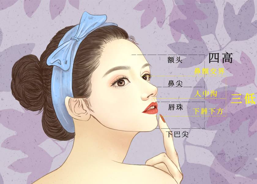 侧面好看和正面好看哪个好,女生侧面怎么才好看