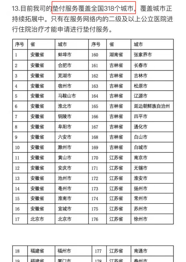 医疗险的五个条款,医疗险务必看的条款