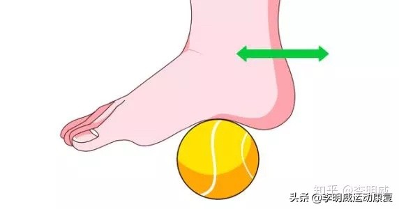 足跟痛做小针刀的危害,足跟痛打封闭针的危害