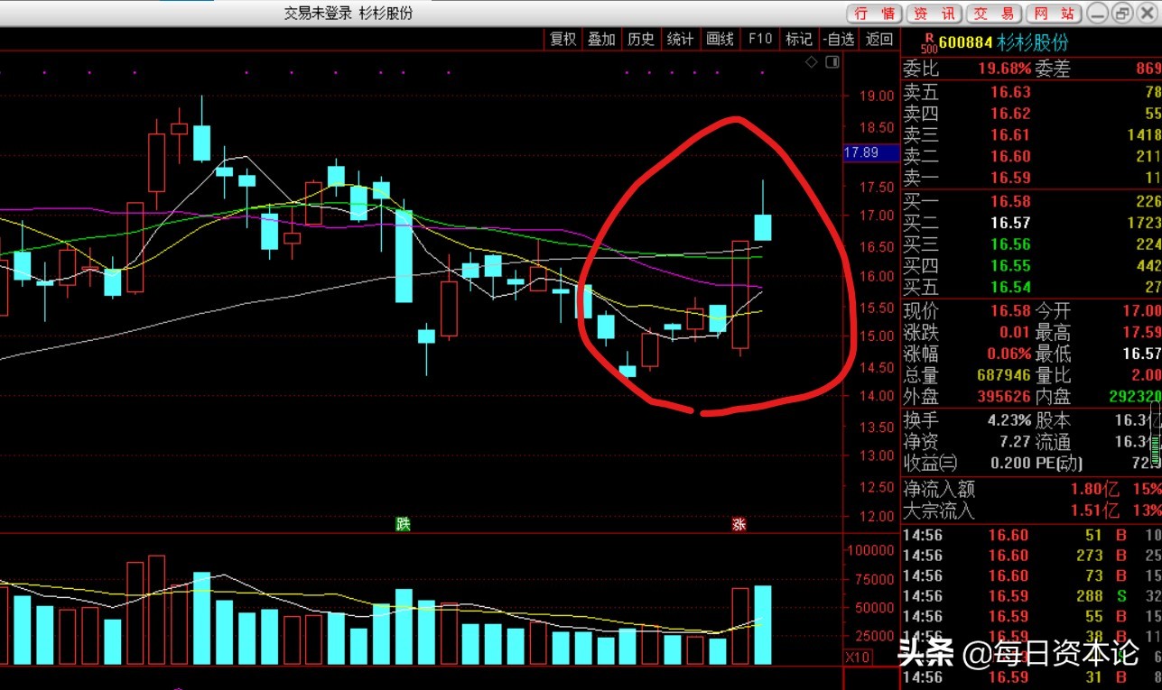 杉杉股份偏光片业务是什么项目,杉杉股份收购偏光片协议