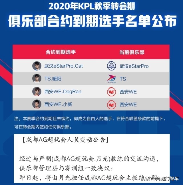 官宣！转会消息汇总，13支战队挂牌，2位FMVP合同到期