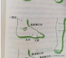还在为宝宝湿疹烦恼吗,湿疹不可怕按一个穴位就可以解决